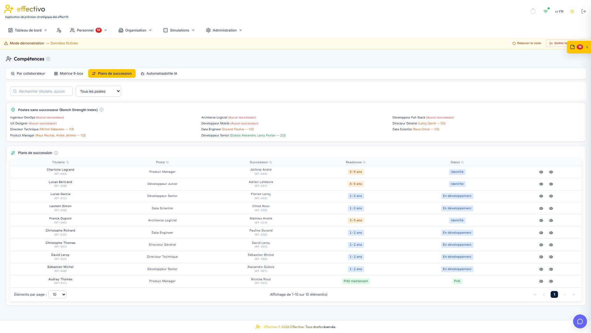 Plans de succession — préparez la relève sur les postes clés